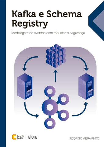 Livro de Kafka e Schema Registry Livro de Kafka e Schema Registry