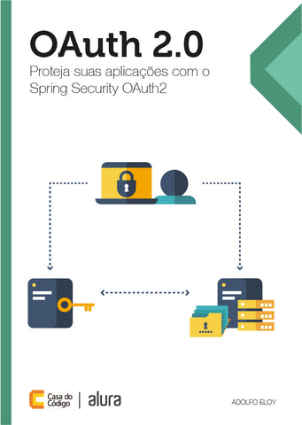 Livro de OAuth 2.0 Livro de OAuth 2.0